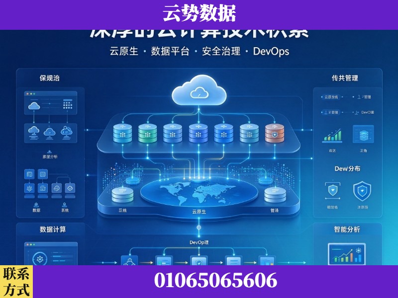 吕梁-深厚的云计算技术积累